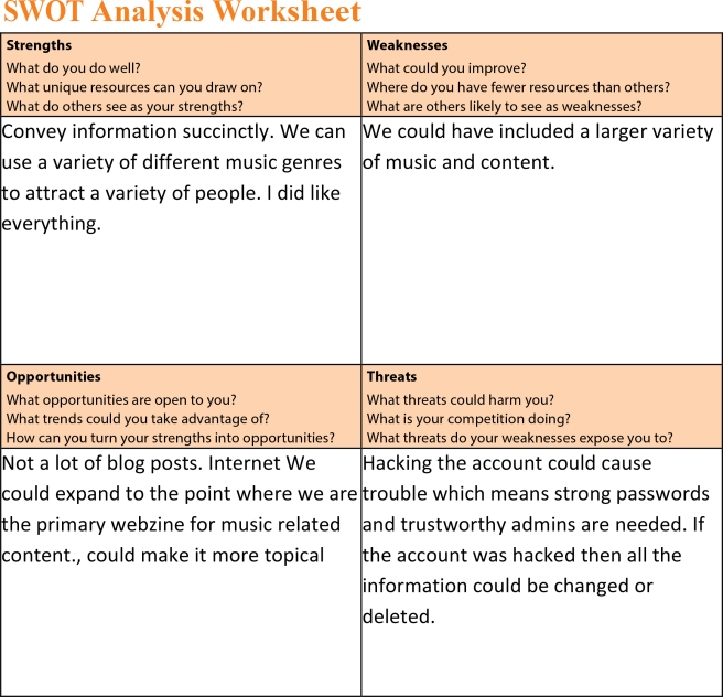 Microsoft Word - Samuel Chadwick SWOT.docx